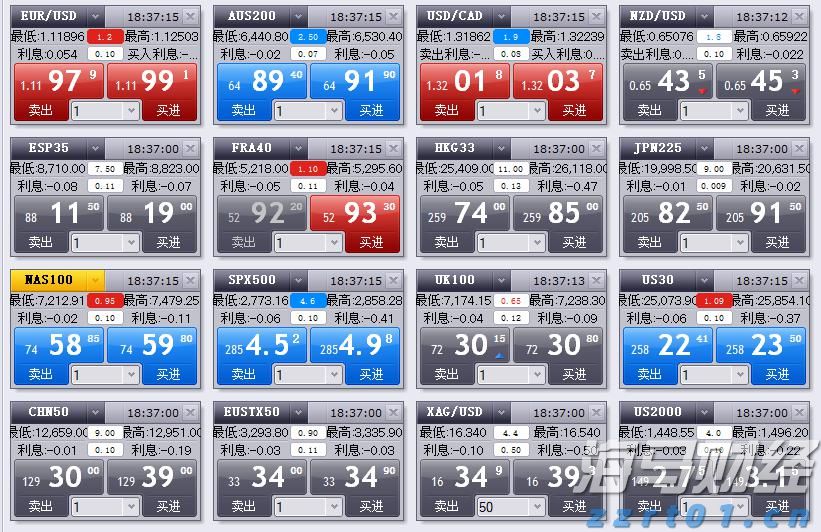 成长经历与众不同,“非寻常国手”王俊杰