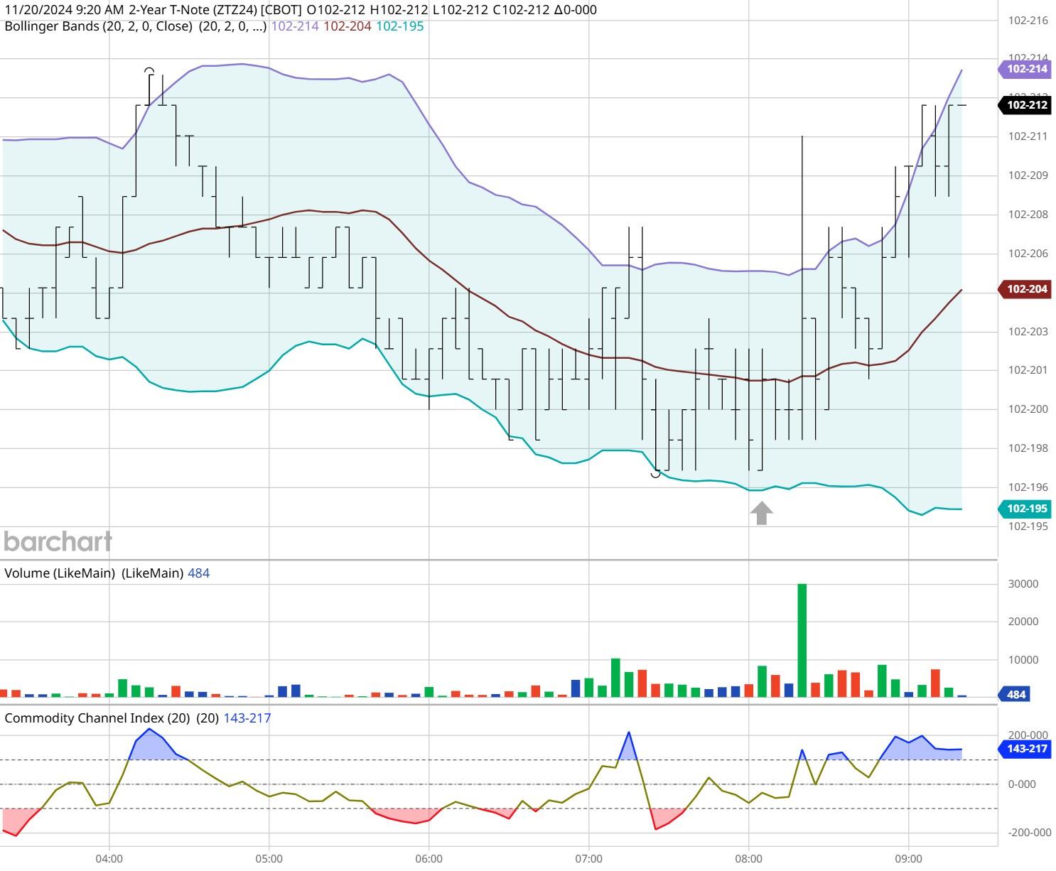 逾500名选手“同台”竞技!“客家筝鸣”第二届梅州市古筝(客家筝)大赛线上初赛启动