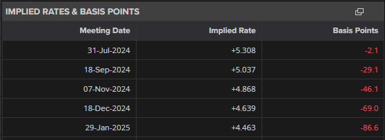 广东队2:0战胜山东队,获小组头名晋级淘汰赛