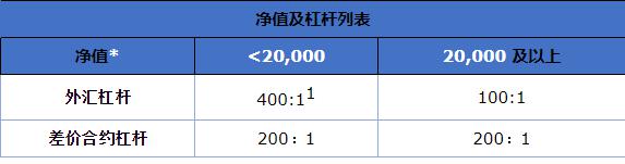 主要江河将会出现明显涨幅!梅州发布洪水风险预警→