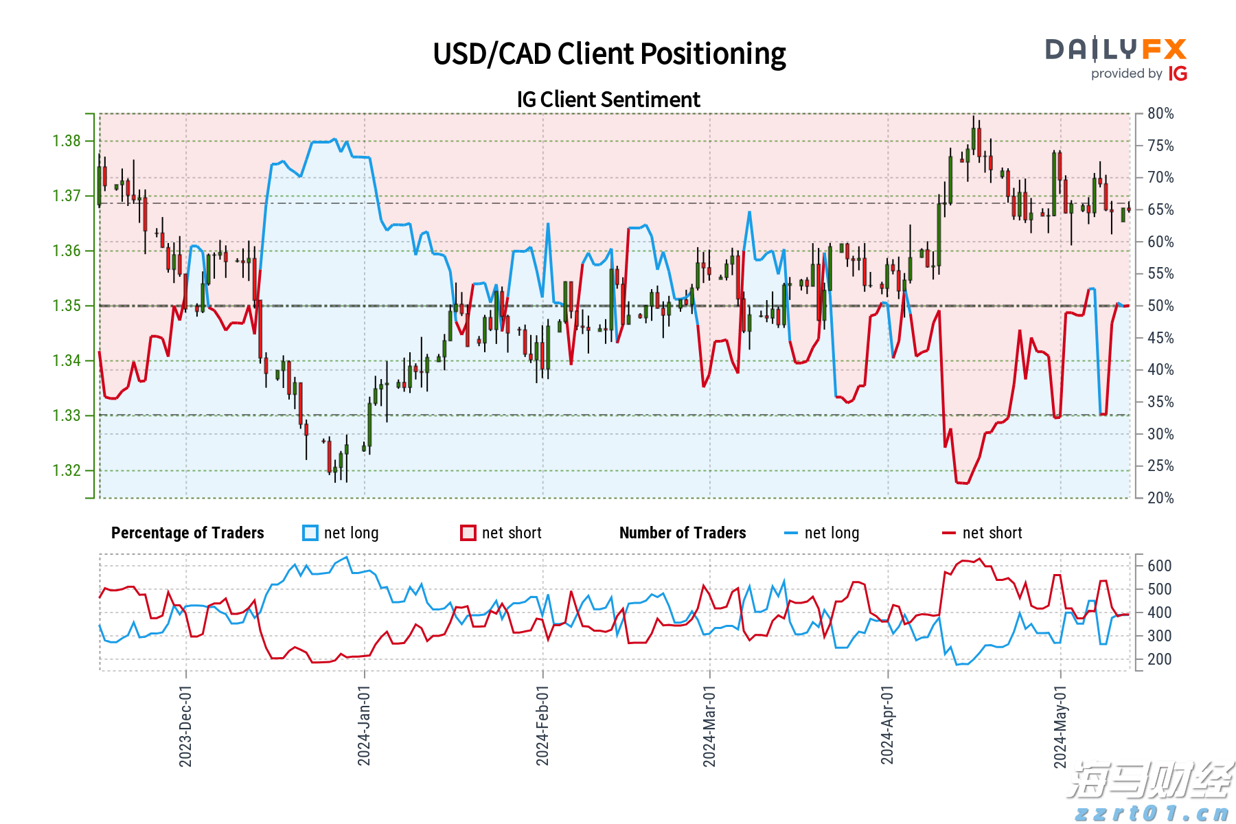 泰康人寿2025年爱家节温暖启幕